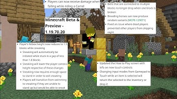 Minecraft Article Net: 1.19.70.20 beta released! New sneaking parity feature added!