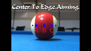 Pool Lesson: Center-To-Edge (CTE) Aiming System (My Interpretation)