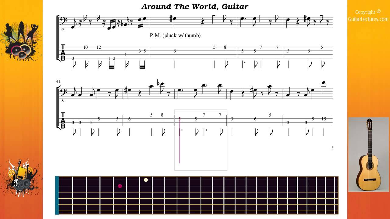 Around The World Red Hot Chili Peppers Guitar YouTube
