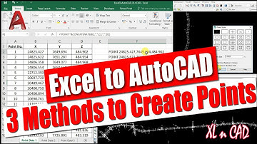 Importing .csv coordinate file to AutoCAD