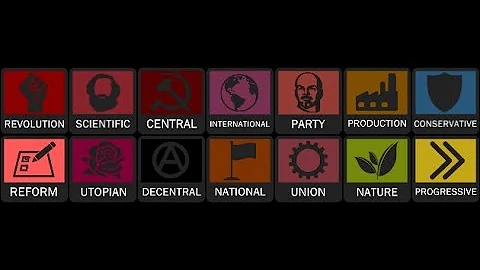 Kyle Takes Political Compass Test JUST FOR LEFTIES