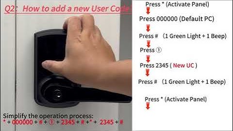 HL668 Programming Process