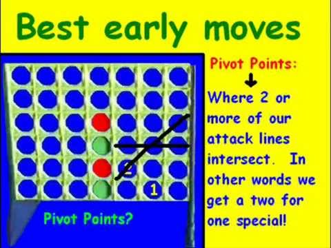 How To Play Connect Four Best Early Moves Youtube