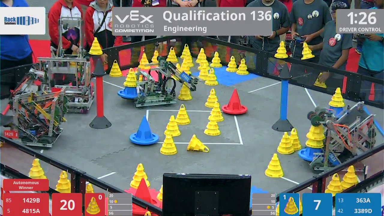 2018 VRC Engr Q136 - 1429B 4815A vs 363A 3389D - 76 to 81