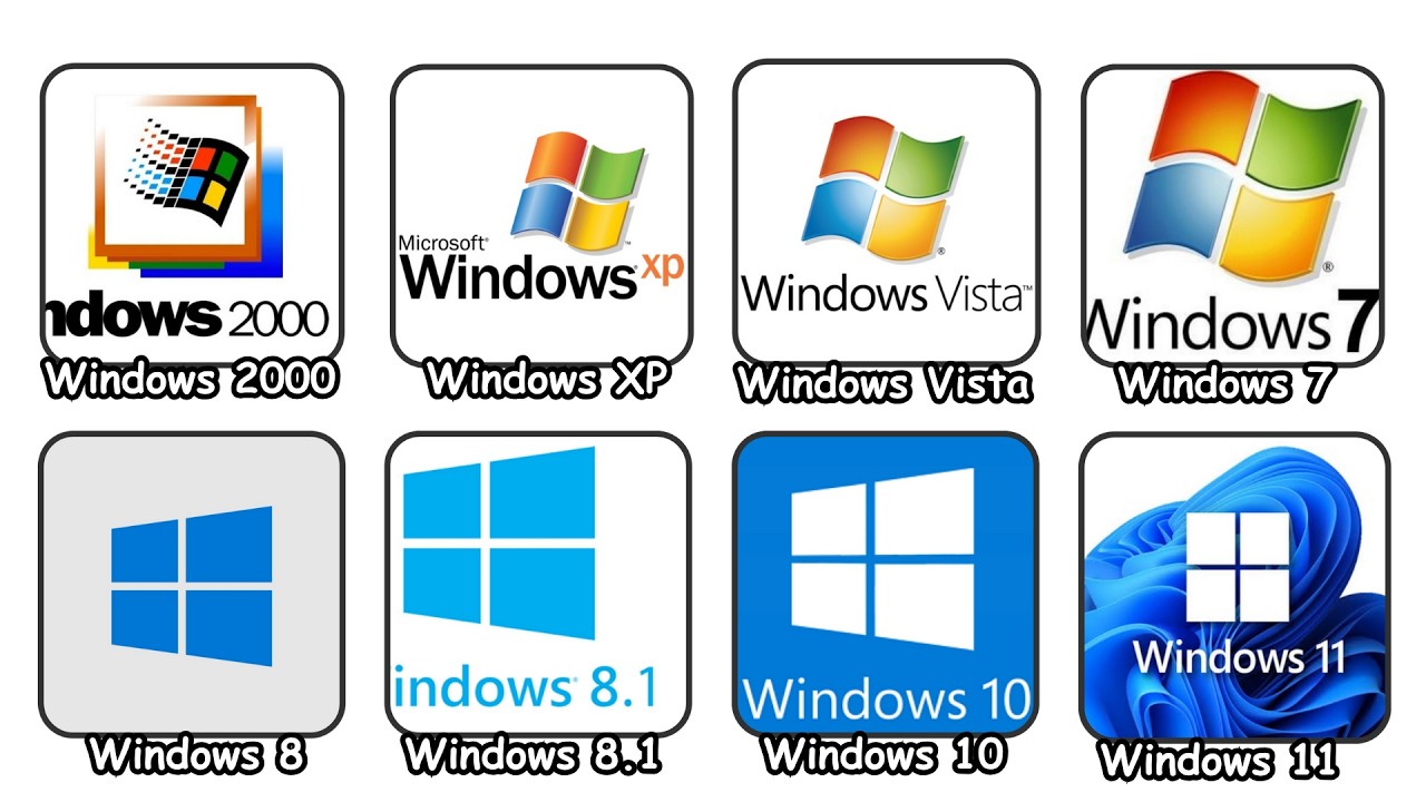Every Windows Version Explained in Details - YouTube
