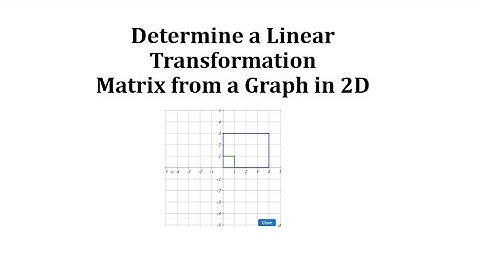 Determine a Transformation Matrix from a Graph in 2D (Unit Square to Rectangle)