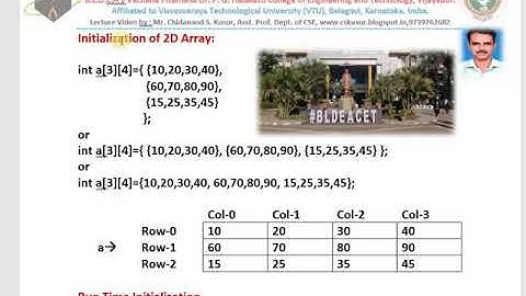 Two Dimensional Array in C First class by Chidanand S Kusur