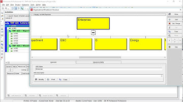 How to make OBS in Primavera P6 in English[Create Organization Breakdown Structure in Primavera]
