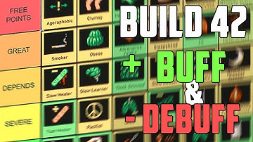 Ranking Every Trait in Project Zomboid BUILD 42