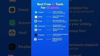 10 Best Free Ai Tools For Students 2 Is A Game Changer aitoolsfree wisfile freeonlinetools