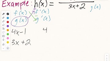 Calc AB 2.9 Quotient Rule