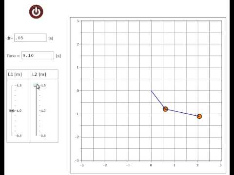 Double Pendulum - Interactive Simulation - YouTube