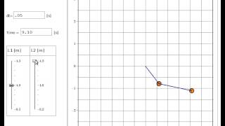 Double Pendulum - Interactive Simulation