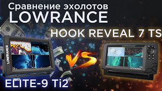 Стоит ли переплачивать? Сравнение эхолотов Lowrance Hook Reveal 7 Tripleshot и Elite-9 Ti2.