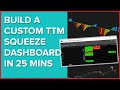 Build a Beautiful, Custom TTM Squeeze Dashboard in 25 Minutes