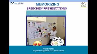 Unlocking Children’s Potential with Mind Maps (PREVIEW)