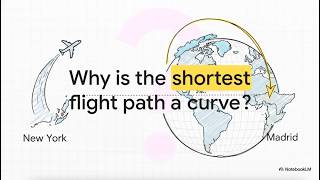 Geodesics Explained | The Shortest Path in Curved Space | SwetaxAI