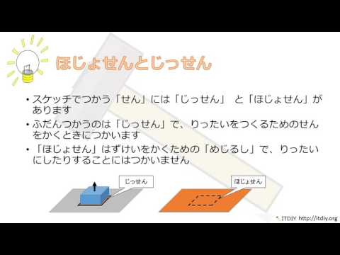 小学生でもわかるFusion360～パート1 サイコロを描いてみよう「#3 えんちゅうで２をほってみる」