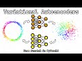 Bending Probability Distributions to Our Will!