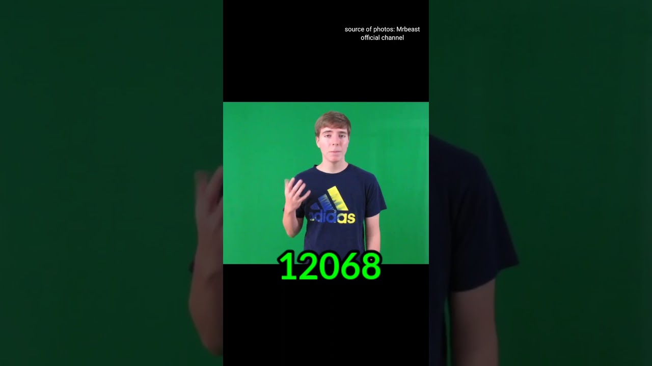 photos of Mrbeast 