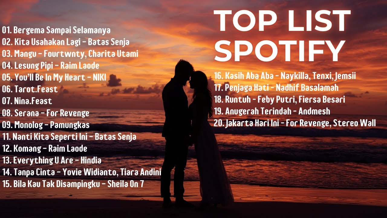 Top Hits Spotify Indonesia 2025 | Top Spotify Indonesia 2025 | Lagu Hits Spotify 2025 | Lagu Viral
