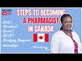 How to become a pharmacist in canada as a foreign trained pharmacist 6 critical steps pebc ipg