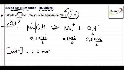 Como achar o pH de uma solução-tampão?