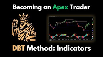 Becoming an Apex Trader, The DBT Method. Part Three: Indicators