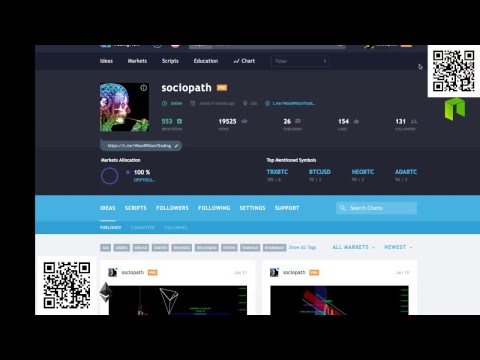 TRADING TRON LIVE, TRX BREAK OUT TRADING.  10%-1000% TRADES ONLY