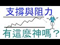 支撐阻力是什麼？怎麼用？[技術分析]