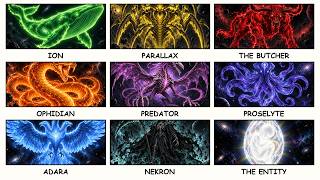 The Cosmic Entities Behind Every Lantern Color