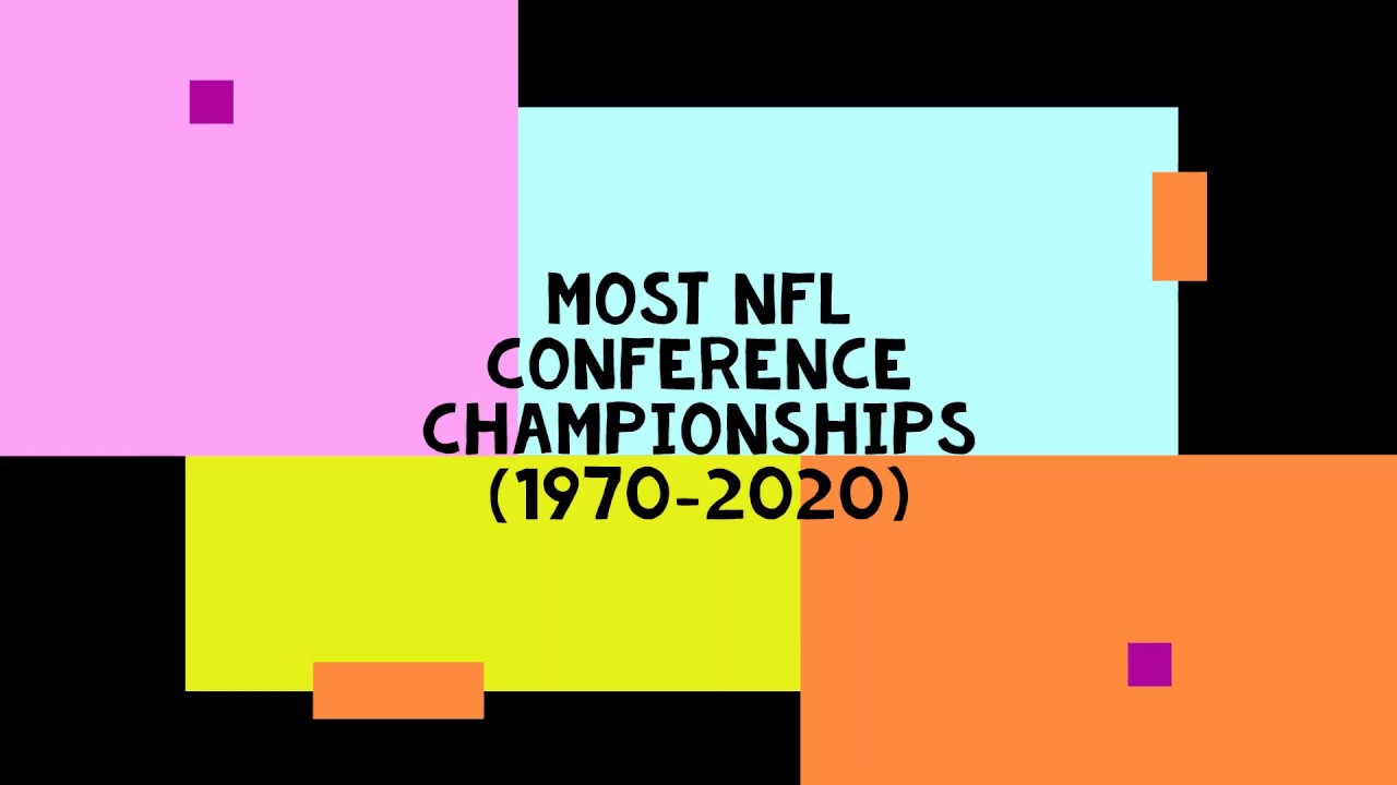 Most NFL Conference Championship WINS (1970-2020)