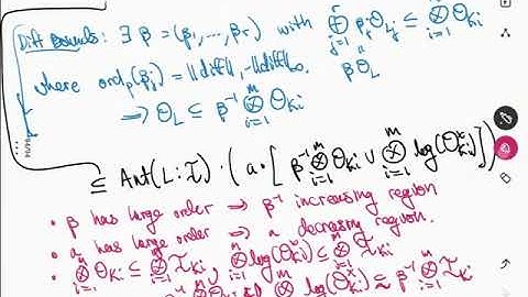 Log Volume Computations - part 02 - Proofs of The Hull Bound