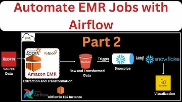 Part 2 - Provision EC2 and Install dependencies | Airflow Tutorial | Automate EMR Jobs with Airflow