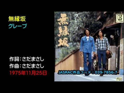 無縁坂／グレープ  Grape, muenzaka, さだまさし, Sada Masashi
