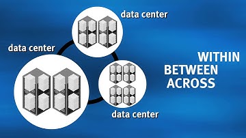EMC Data Protection for Virtual Environments