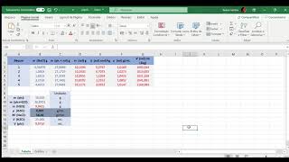 Determinação Do Volume Molar Parcial Completo - Taiane Santos
