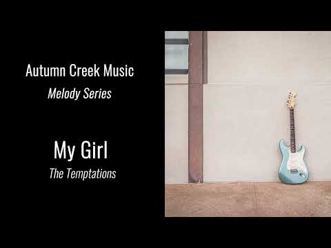 Related Embedded Video Item Thumbnail