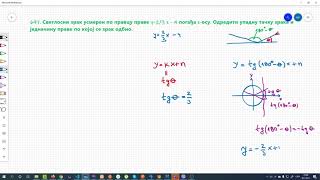 Analitička Geometrija. Svetlosni Zrak Se Odbija Od X Ose