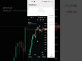 Live option trading Nifty #trading #niftytrading #stockmarket #sensex