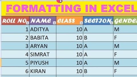 Formatting in Excel with Full Explanation