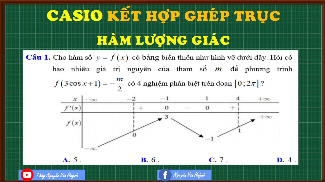 GHÉP TRỤC LƯỢNG GIÁC|CASIO GHÉP TRỤC HÀM LƯỢNG GIÁC|tác giả Sơn Hoàng|Thầy Nguyễn Văn Huỳnh