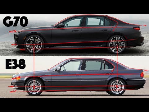 The 2023 BMW