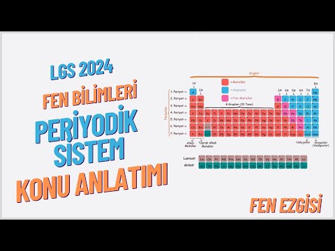 PERİYODİK SİSTEM | LGS 2024
