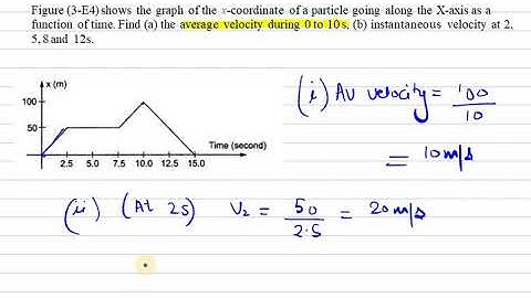 HC VERMA Solution 9 Chapter 3|| Rest and Motion Kinematics || Class 11|| Volume 1