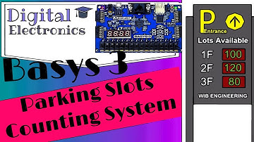 #10 Car Parking Slot System | Basys 3 FPGA Board | Verilog | Step-by-Step Instructions