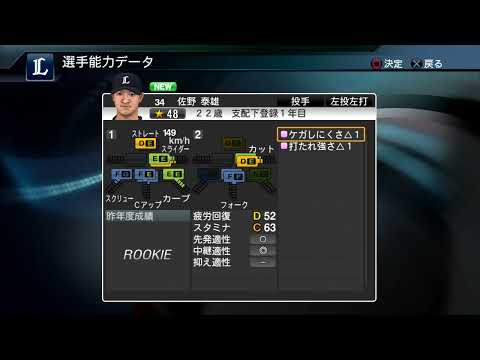 【プロスピ2015選手能力】西武 34 佐野泰雄選手