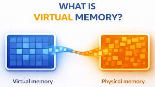 Virtual Memory Explained: The Illusion Behind Your RAM
