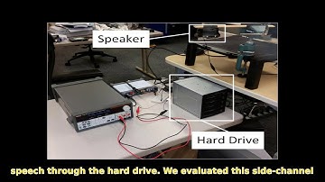 Hard Drive of Hearing: Disks that Eavesdrop with a Synthesized Microphone
