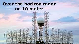 Over the horizon radar [OHR] illegal on 10 meter amateur band